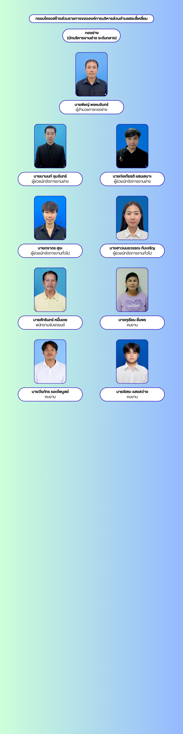 กองช่าง